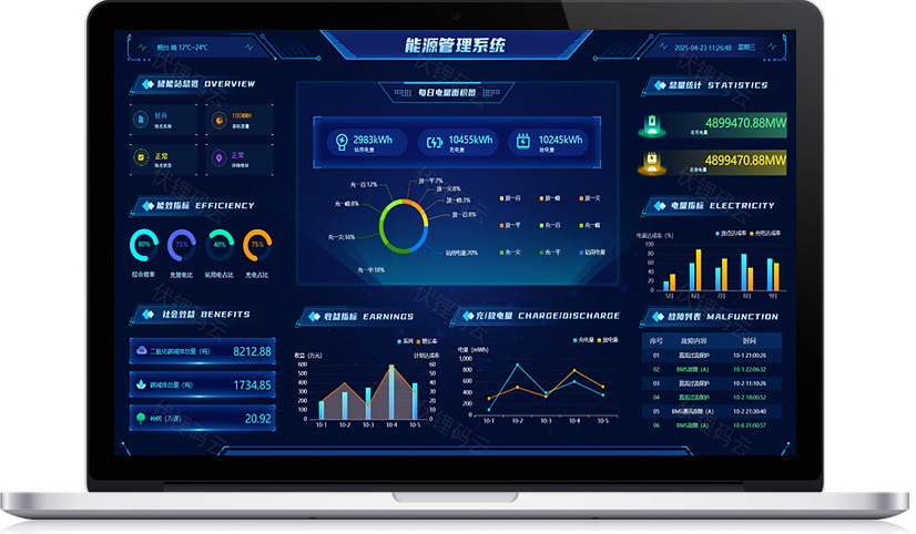 能源管理系统