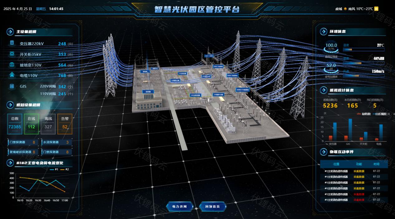 虚拟电厂电力交易优化