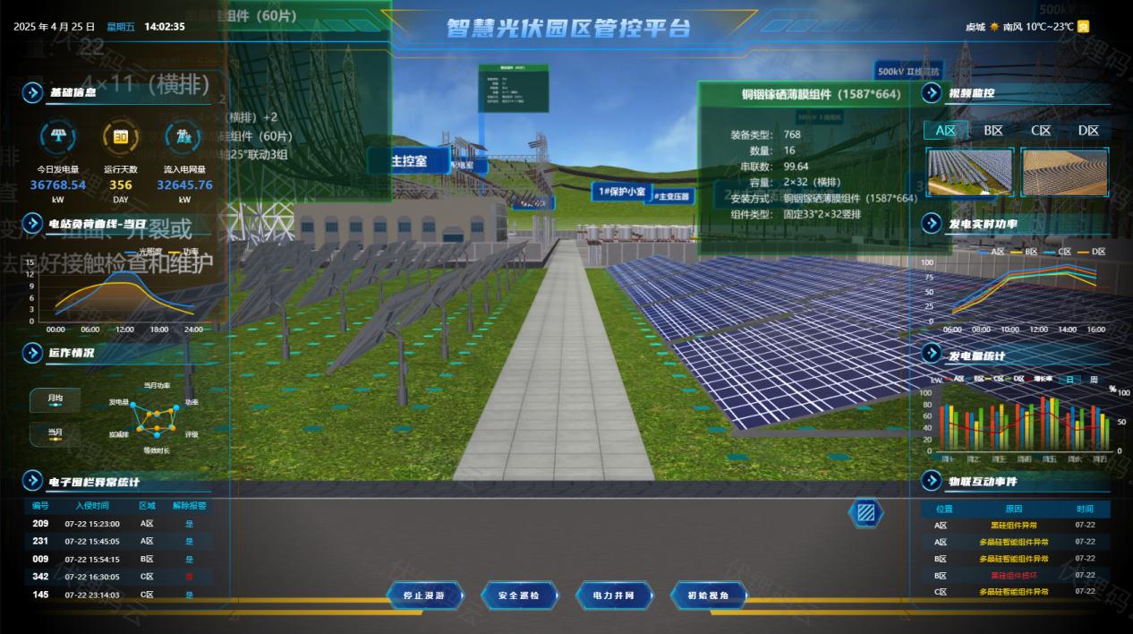 多源能源数据智能汇聚
